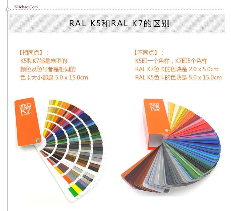 德國勞爾ralk5半啞光色卡與K7色卡的對比