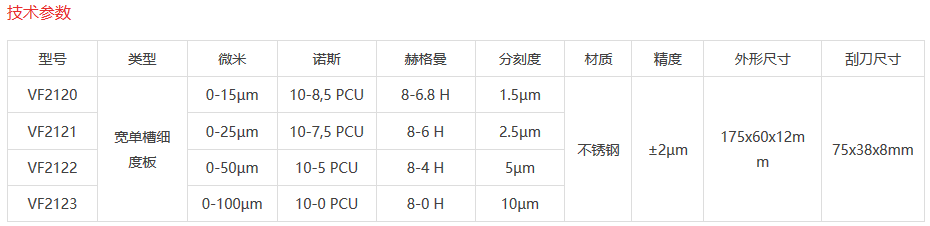 荷蘭刮板細度計