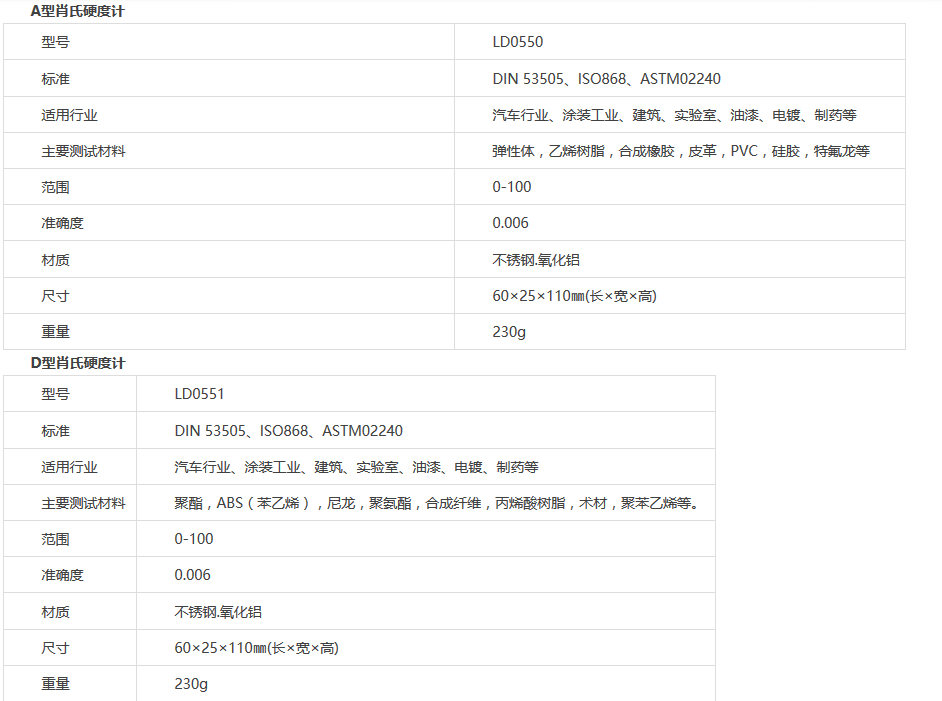 肖氏硬度計(jì)A型