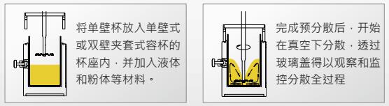 CDS真空系統(tǒng)圖解