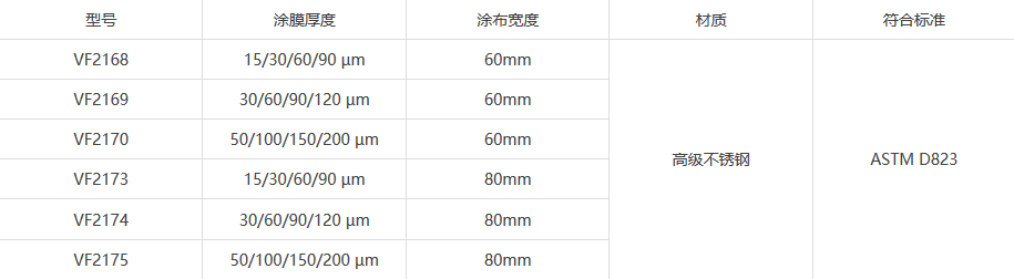 四面涂布器參數(shù)