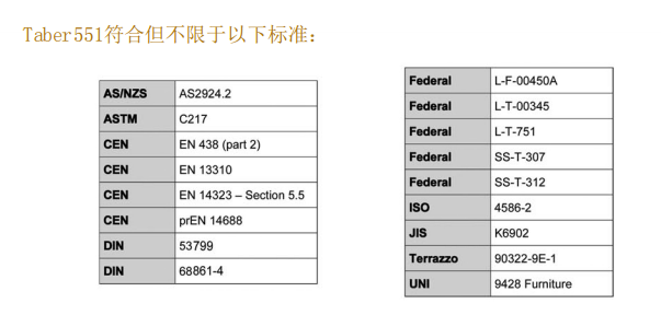 Taber 551劃痕測(cè)試儀器