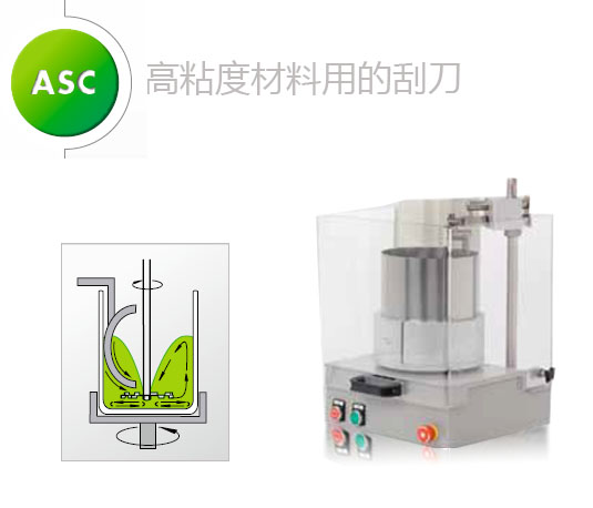 ASC高粘度刮刀研磨系統(tǒng)