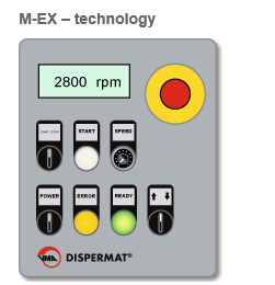 M-Ex工藝