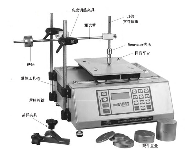 Taber 5900磨損儀