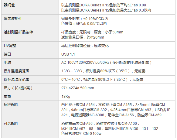 CM-3700A分光色差計