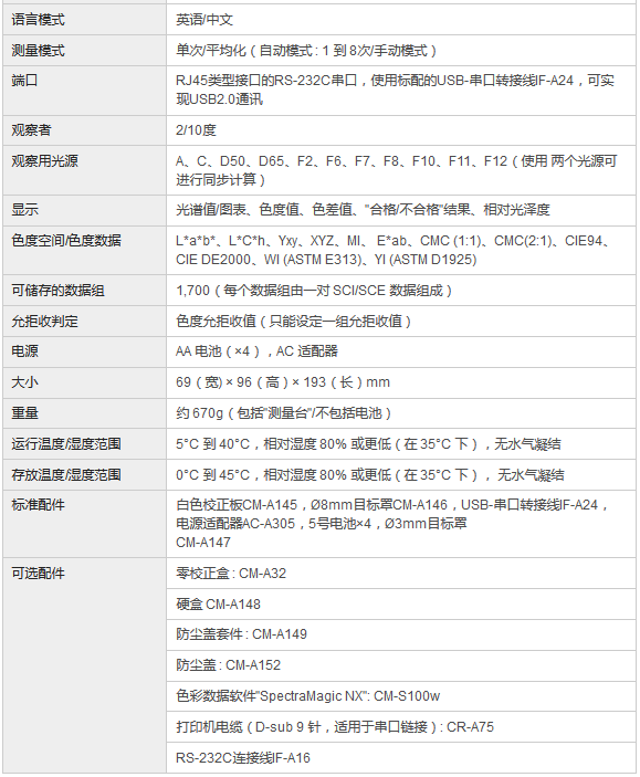 積分球分光測色計(jì)技術(shù)參數(shù)