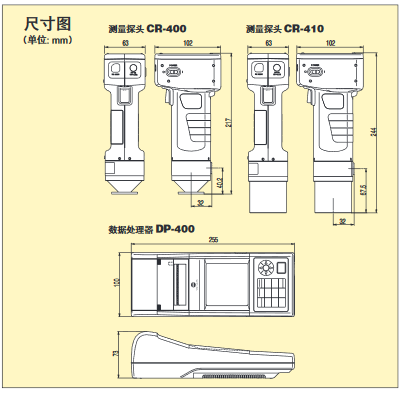 尺寸圖