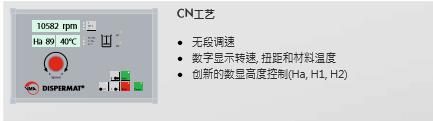 CN—工藝控制系統(tǒng)