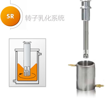 DISPERMAT LC30實驗室乳化分散機