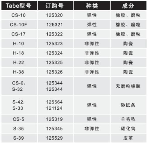 可選配件