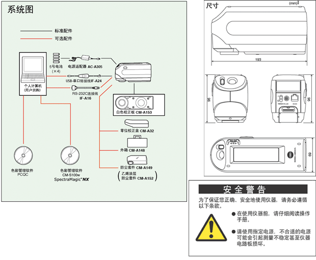 CM-2500c涂料色差儀系統(tǒng)圖