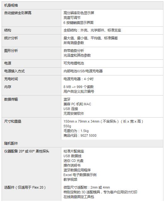 Rhopoint IQ FLEX 20噴涂光澤度規(guī)格參數(shù)