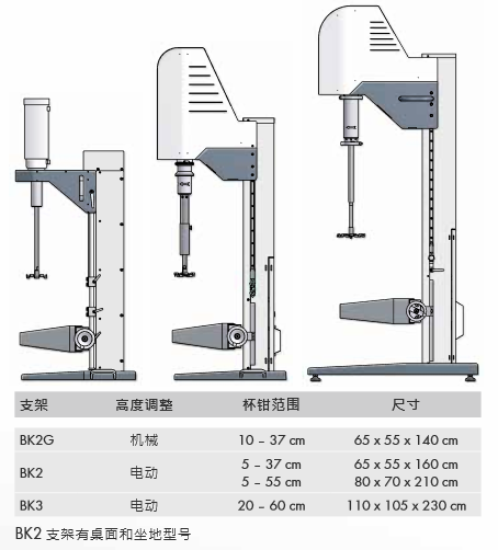 分散機支架