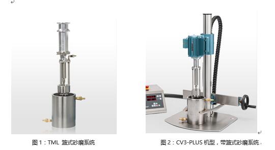 VMA籃式砂磨機