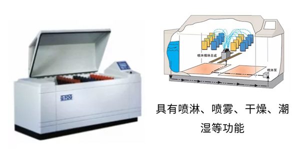 鹽霧試驗(yàn)箱