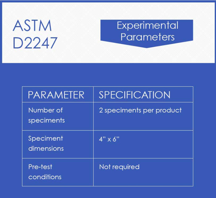 ASTM D2247試驗參數(shù)