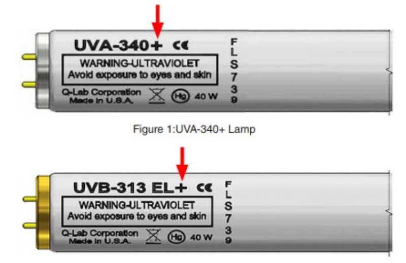 UVA-340+ 和 UVB-313EL+