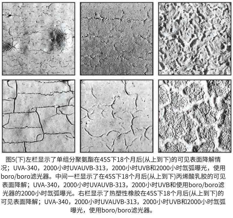 QUV對單組分聚氨酯在45S下的老化降解情況