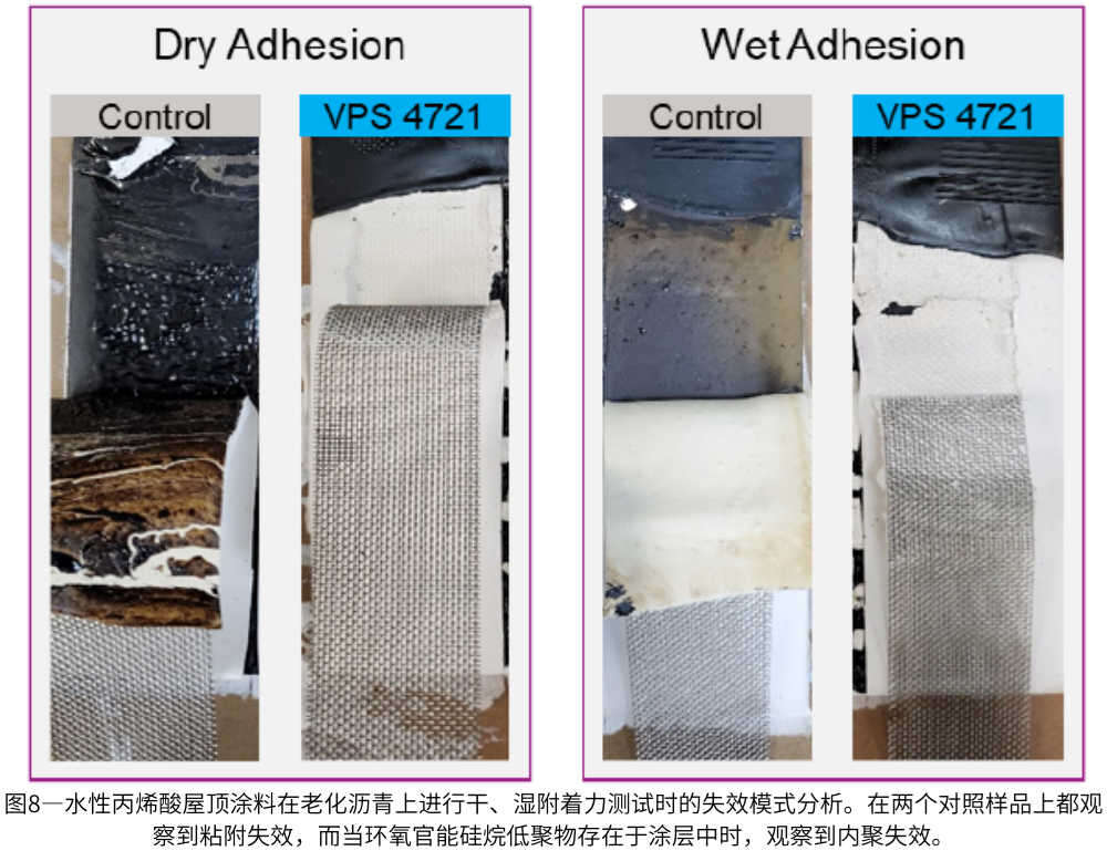 圖8—水性丙烯酸屋頂涂料在老化瀝青上進(jìn)行干、濕附著力測(cè)試時(shí)的失效模式分析