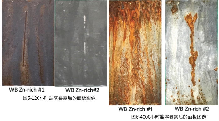 圖5-120小時鹽霧暴露后的面板圖像；圖6-4000小時鹽霧暴露后的面板圖像