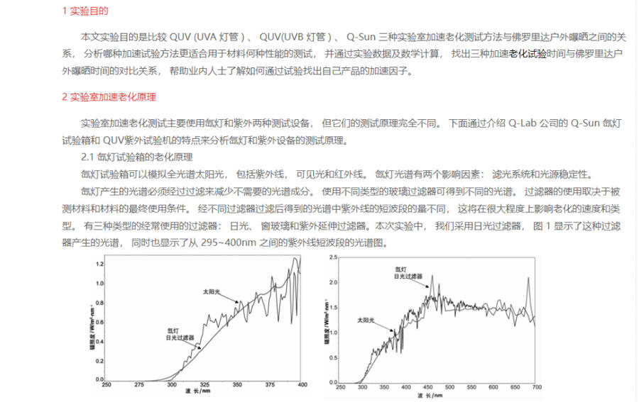 粉末噴涂鋁型材耐候性測(cè)試1